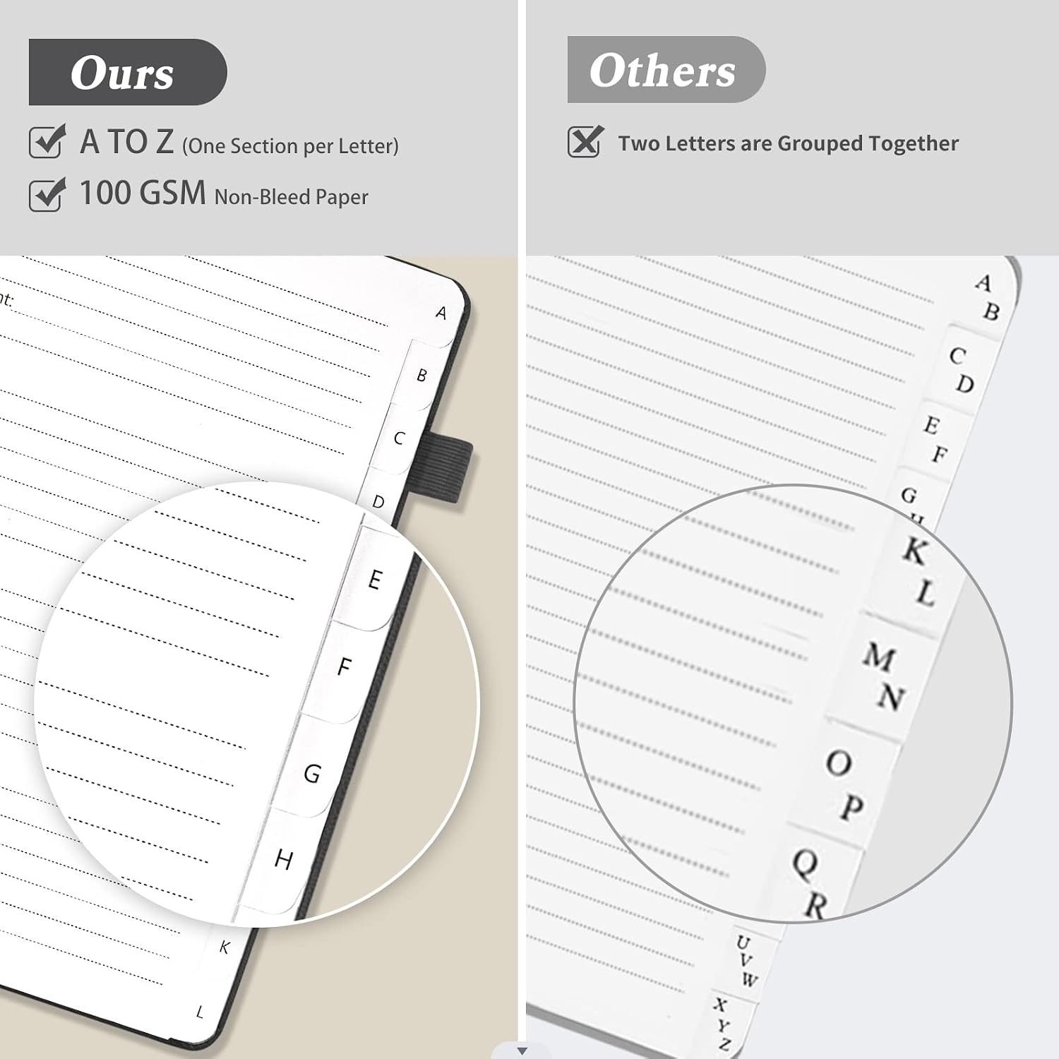 Detalle 2 de Blugool Address Book AKN, Hardcover Address Organizer with A–Z Tabs