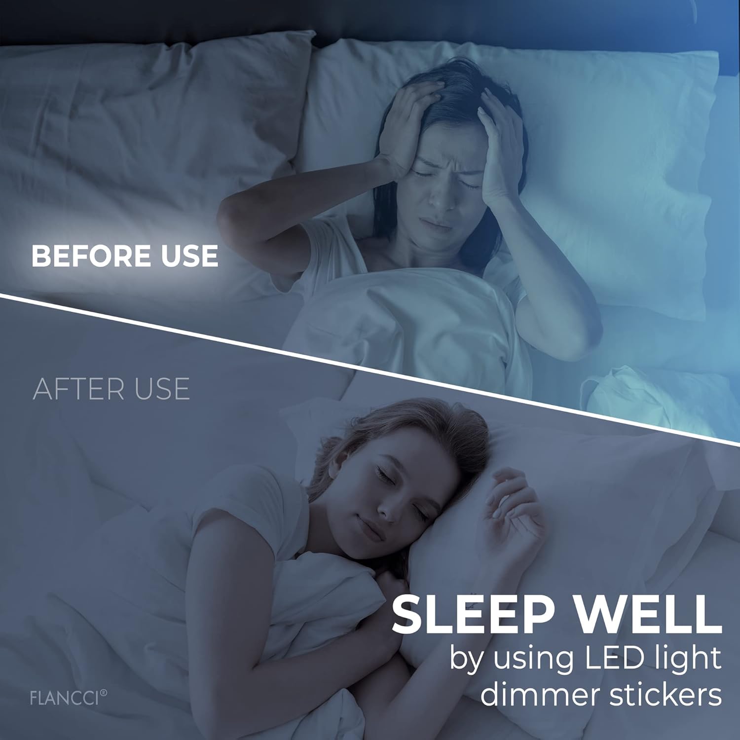 Detalle 1 de FLANCCI LED Light Blocking Stickers, 80% dimming