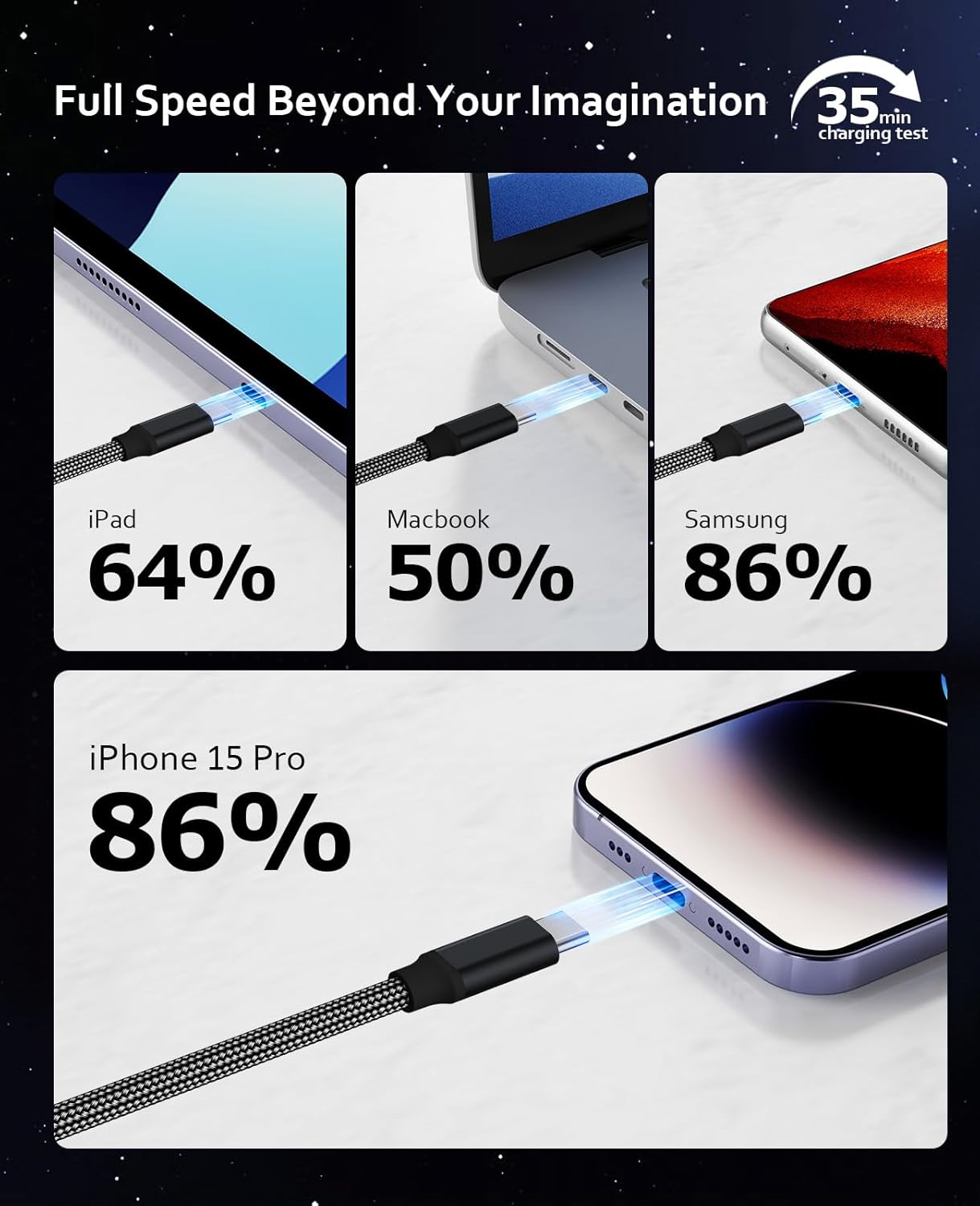 Thumbnail 6 de Magtame Cable USB 4 240W 🔌, 1M, Soporte 8K y 4K