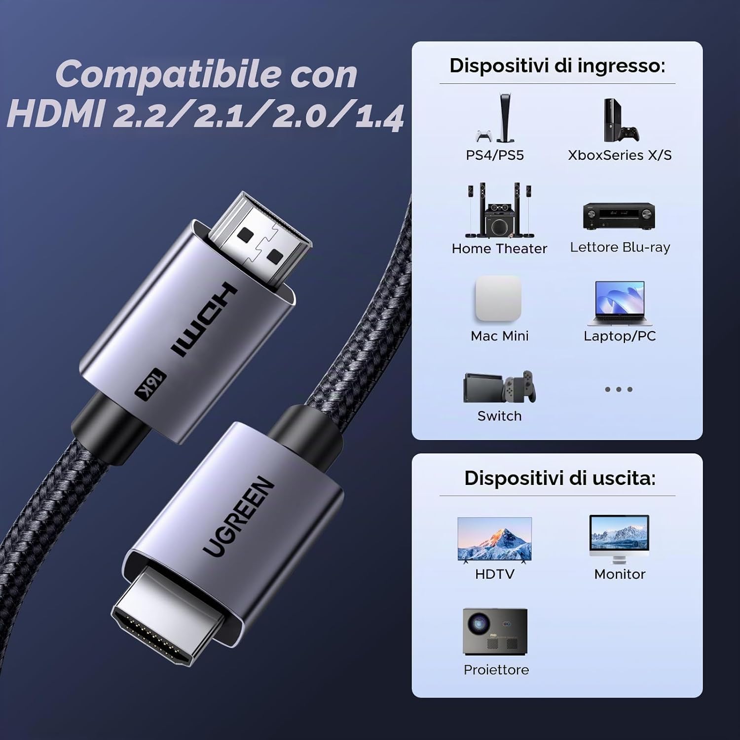 Detalle 2 de UGREEN Cavo HDMI 2.2 16K 60Hz 12K/8K 240Hz 96Gbps – Alluminio e Nylon, compatibile PS5/PS4/Xbox/PC