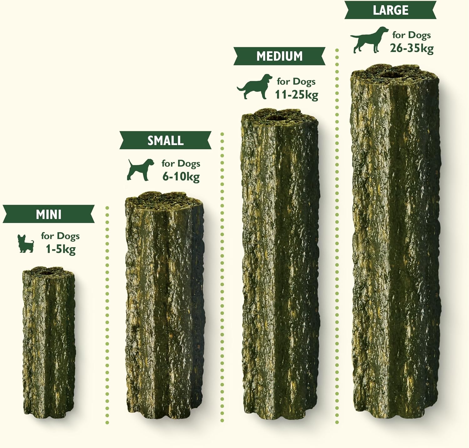 Detalle 1 de Lily's Kitchen Woofbrush kauwstaafjes voor kleine honden, 7 x 22 g