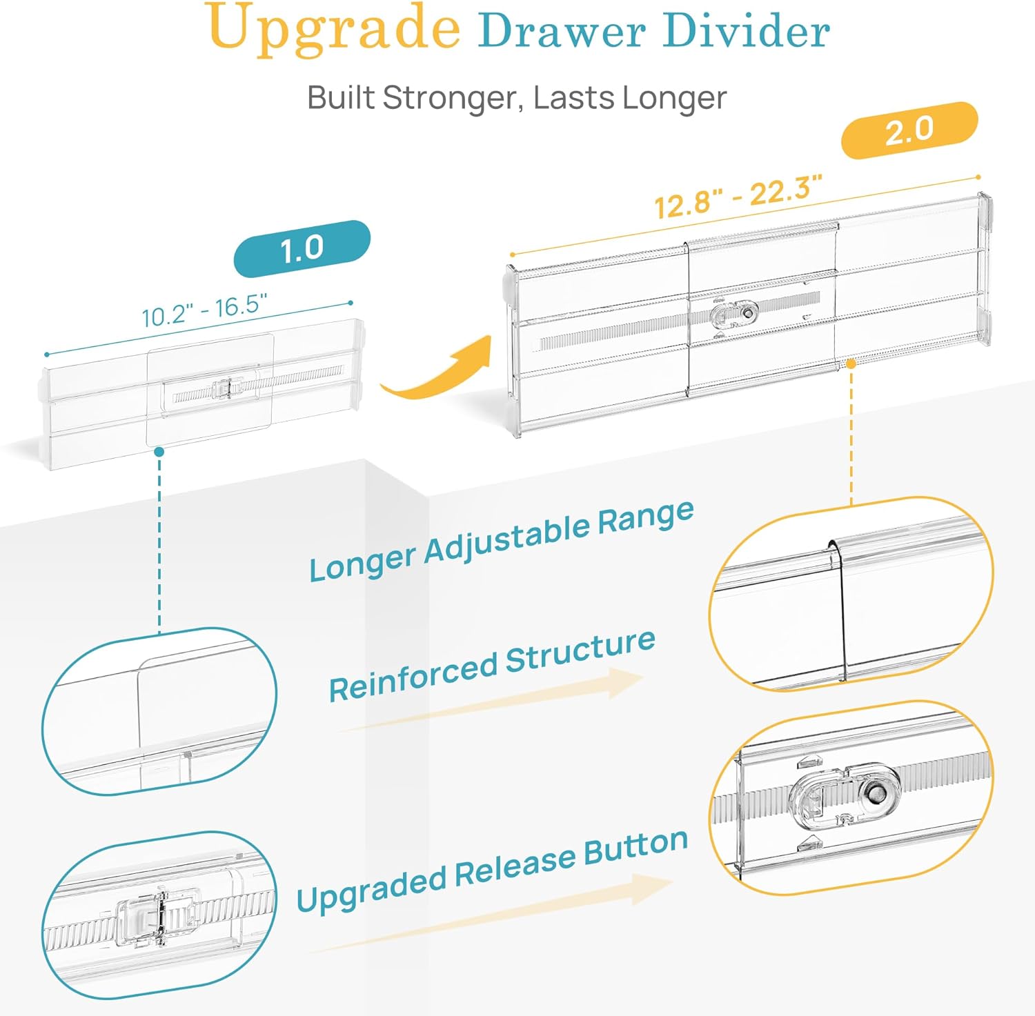 Thumbnail 6 de Vtopmart 6" Tall Drawer Dividers 12.8-22.3