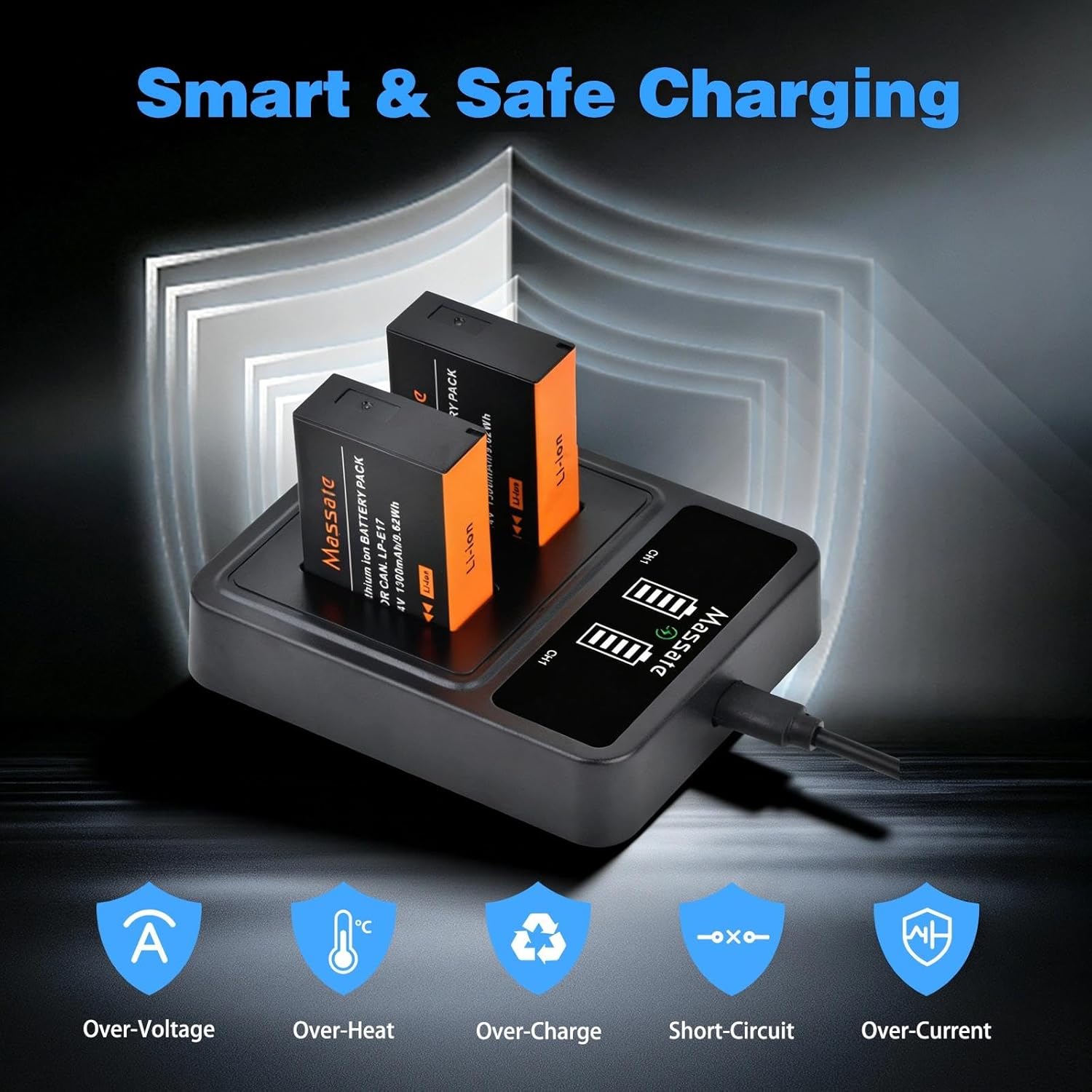 Detalle 2 de Massate 3-Pack LP-E17 Battery + LED PD20W Fast Charger for Canon: Full Power, Real-World Utility