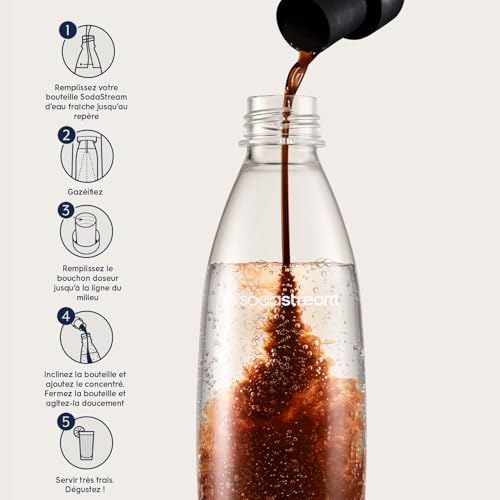 Thumbnail 4 de Sodastream Pepsi Max concentrado 6x440 ml
