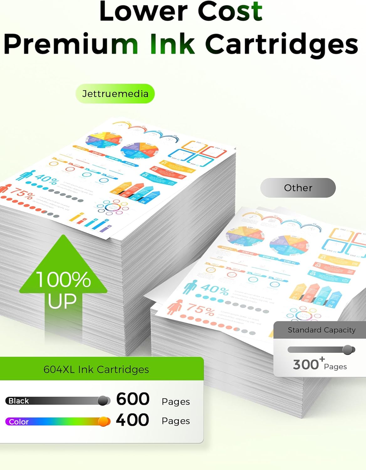 Thumbnail 2 de Jettruemedia 604XL cartucce compatibili per Epson Expression Home e WorkForce (confezione da 12, multipack)