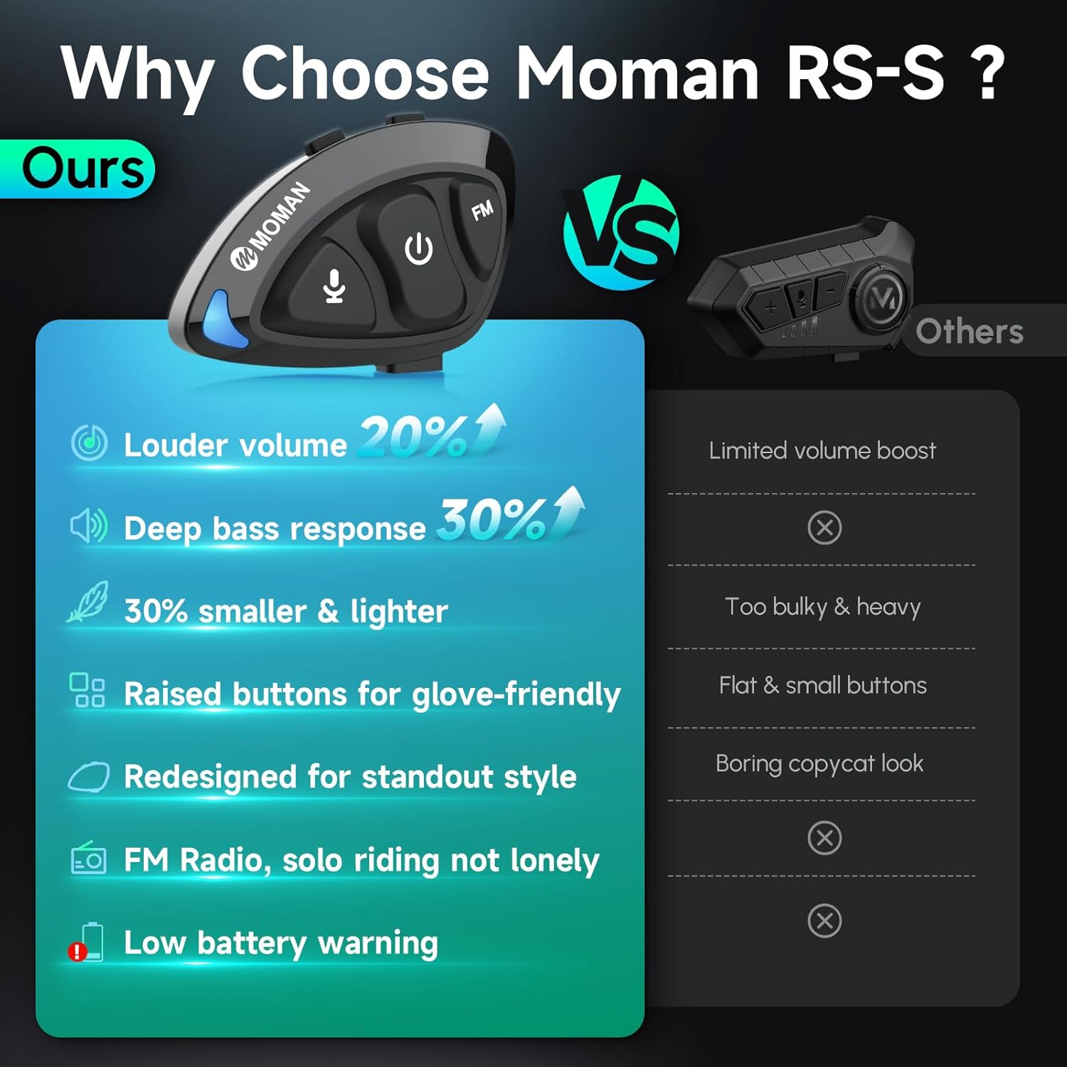 Thumbnail 6 de Moman RS-S Ultrathin BT Headset for Motorcycle Helmets