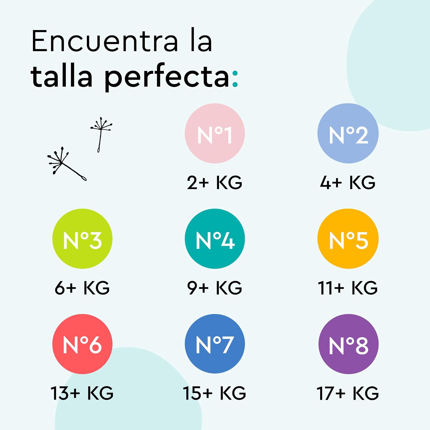 Thumbnail 1 de Pañales Lillydoo delicados con la piel - talla 3 (6+ kg), 87 unidades | Con indic. de orina