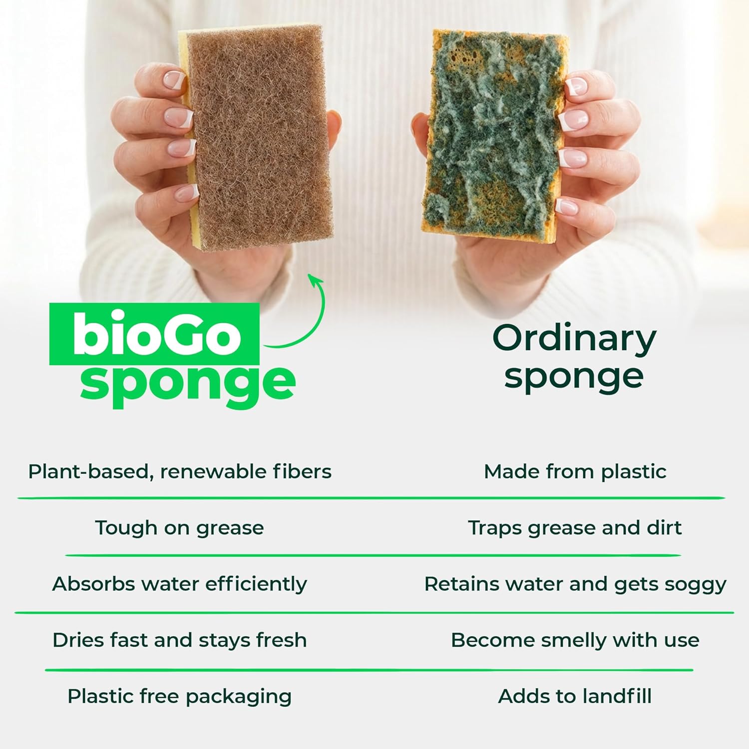 Thumbnail 6 de bioGo 12 Pack Biodegradable Sponges