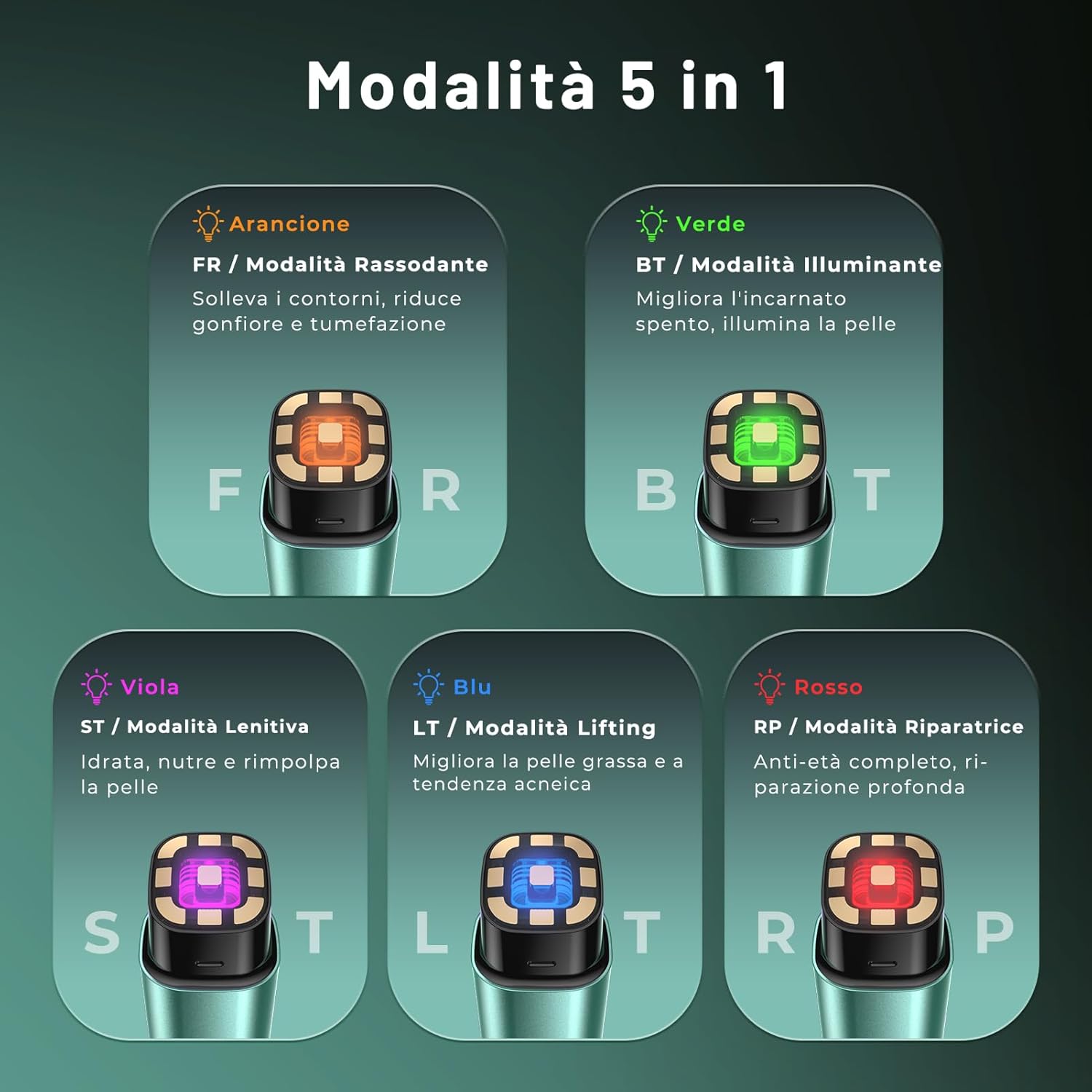 Detalle de Radiofrequenza Viso Professionale con Microcorrente e LED – Massaggiatore Viso e Collo (verde)