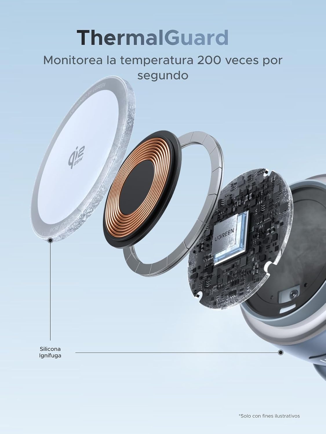 Thumbnail 6 de UGREEN MagFlow Qi2 25W Cargador 2 en 1