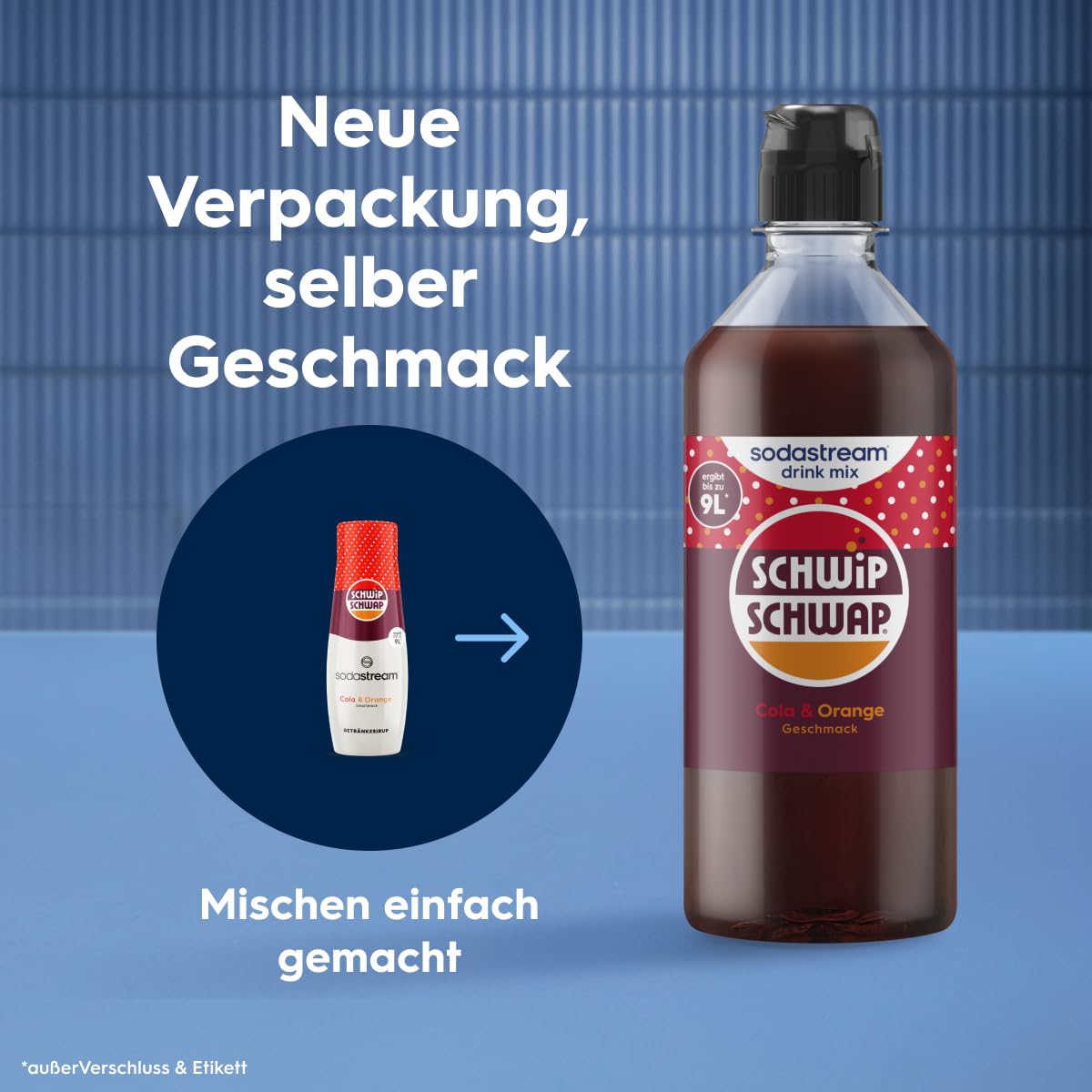 Thumbnail 3 de Sodastream drink mix Schwip Schwap – 4er Pack (4 × 440 ml), ergibt bis zu 9 L Fertiggetränk