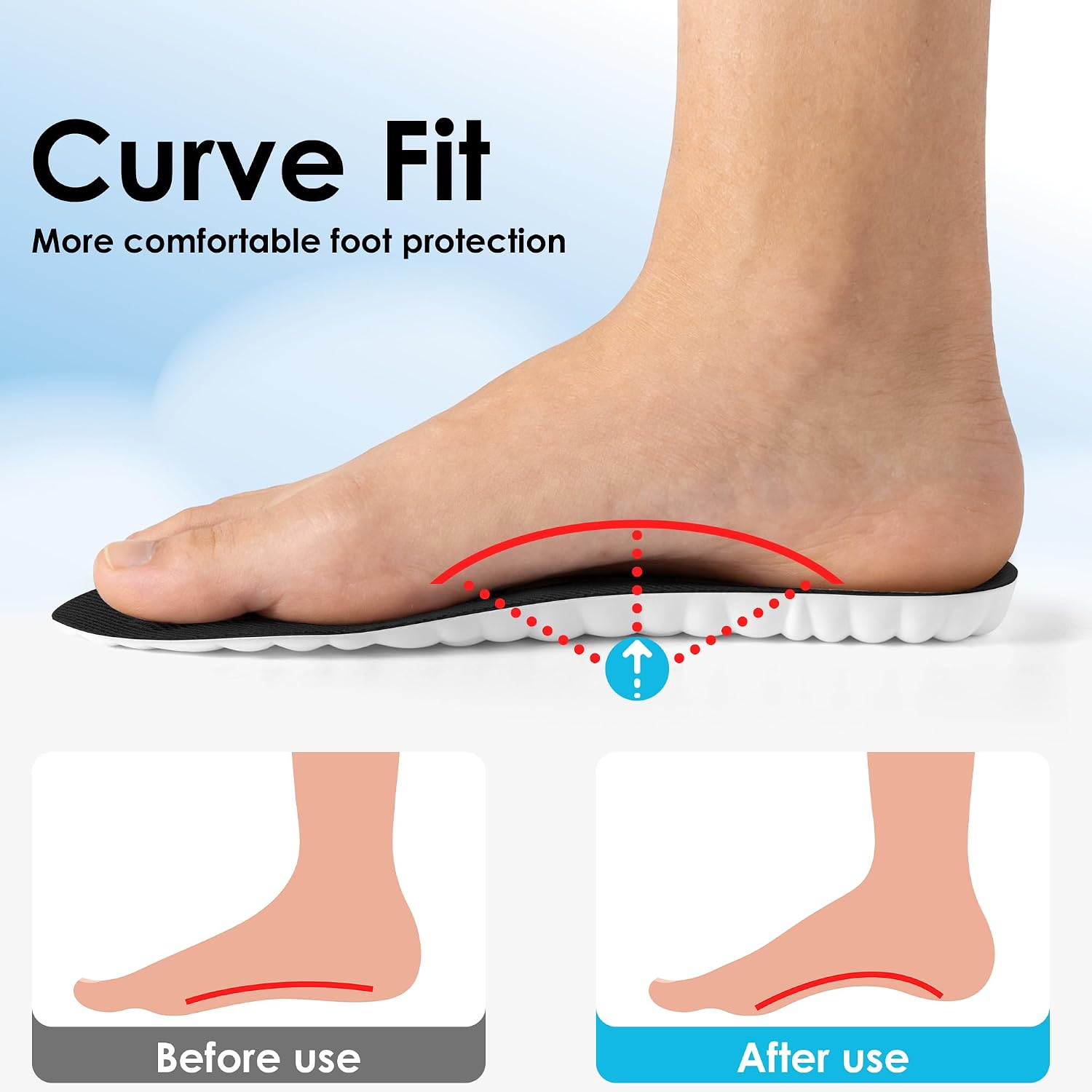 Detalle de Orders My 4D Cloud Steppers Insoles: Cloud-Soft Comfort with 4D Memory Foam for Everyday Support