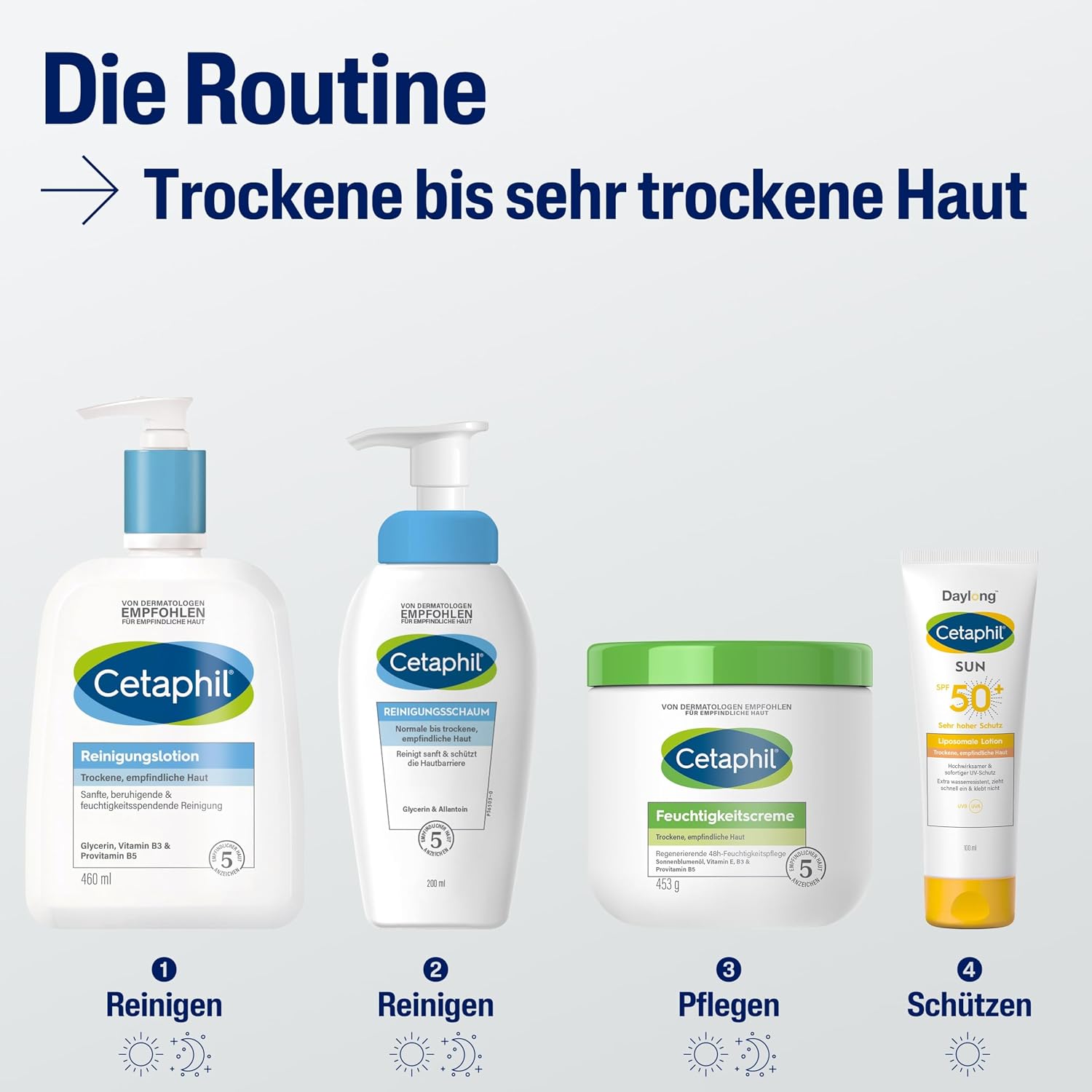 Thumbnail 6 de Cetaphil Feuchtigkeitscreme 85 ml – intensiv Feuchtigkeit für trockene, empfindliche Haut
