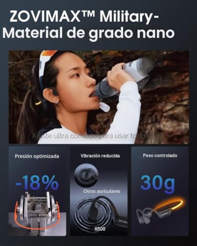 Detalle 2 de ZOVIMAX Auriculares de Conducción Ósea Bluetooth 6.0 Open Ear con Luz LED y IP67