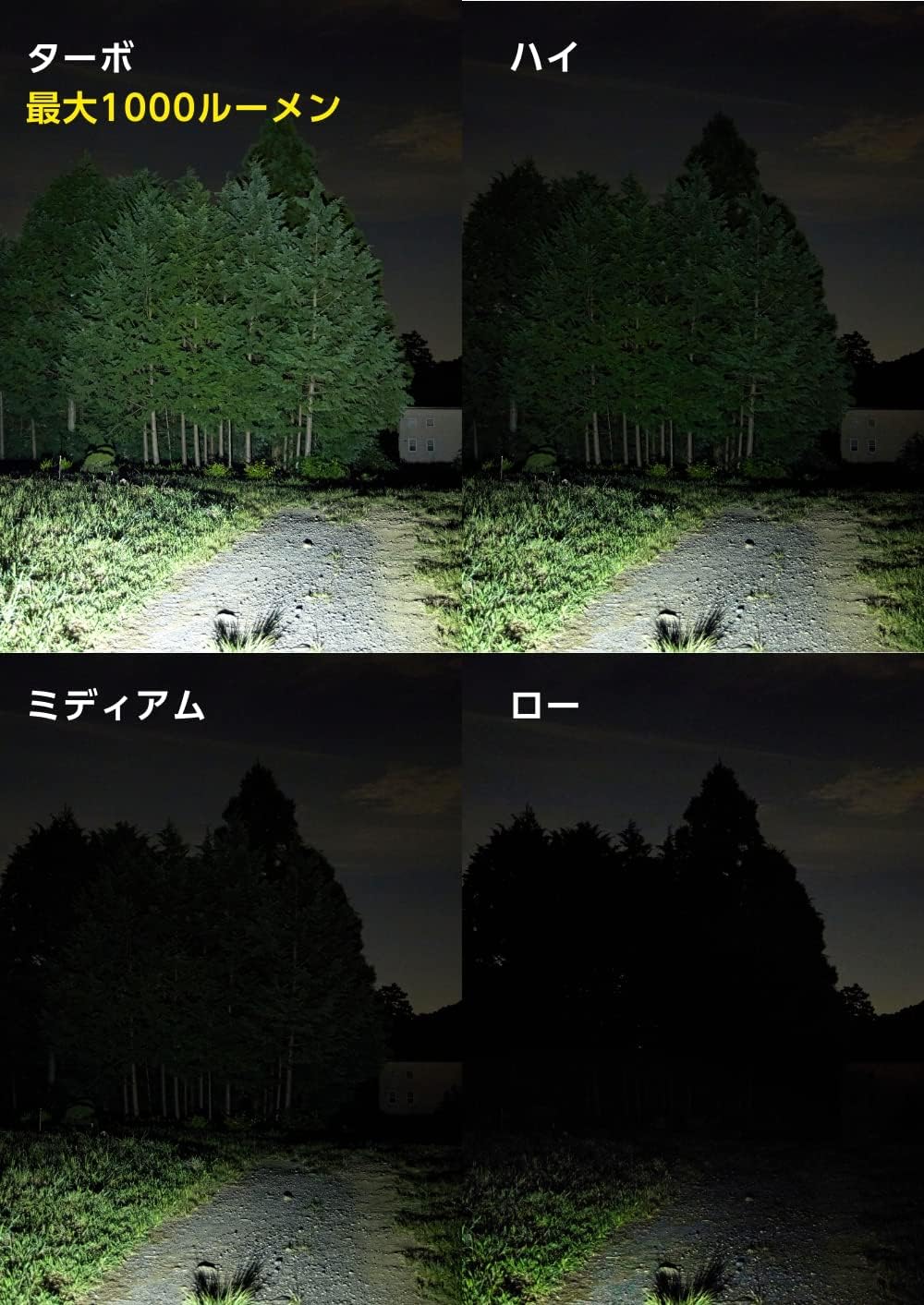 Thumbnail 6 de Energizer HDHRL8 LEDハイブリッドミニトーチライト 400ルーメン・充電式/CR123電池対応