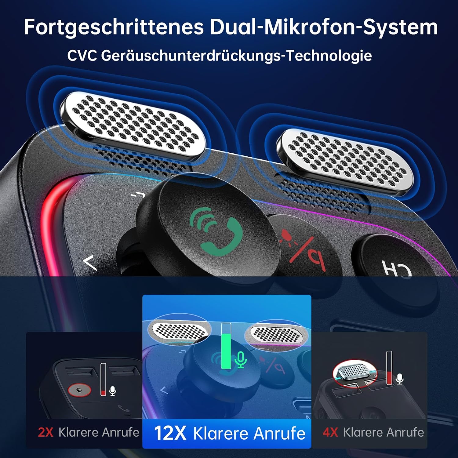 Thumbnail 1 de Syncwire Bluetooth 5.4 FM Transmitter Auto Ladegerät 54W PD & QC3.0 – Freisprechanlage mit Dual-Mikrofonen, LED-Display und HiFi-Bass