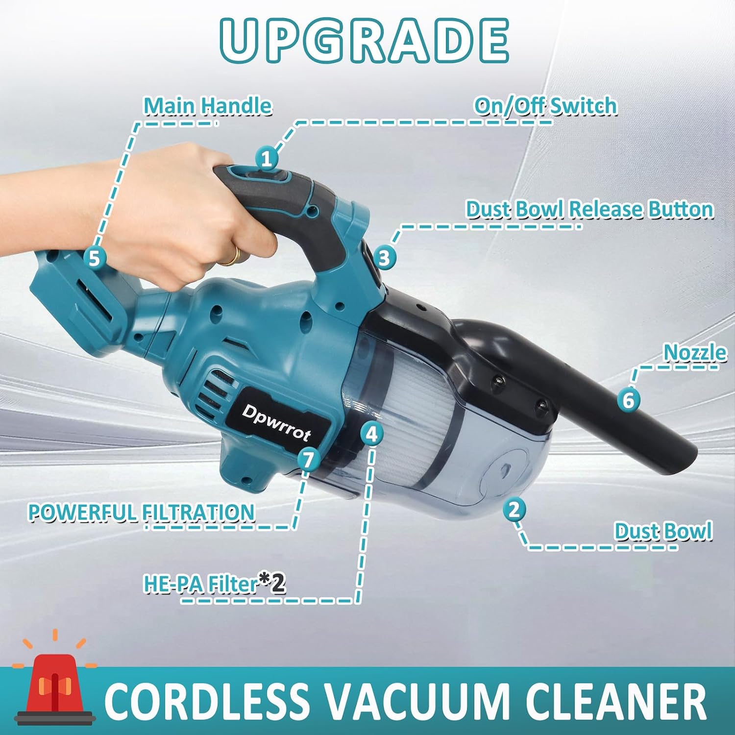 Detalle 2 de Dpwrrot 5 in 1 Cordless Handheld Vacuum, 18V Compatible with Washable HEPA Filters