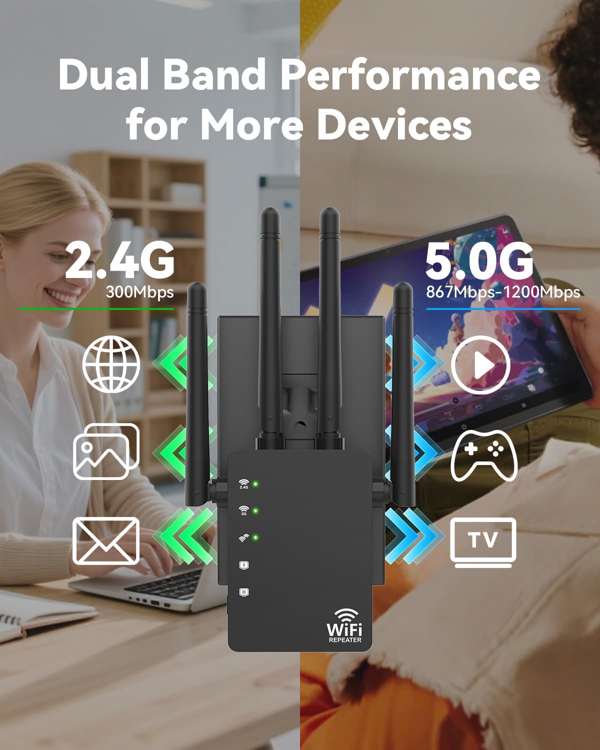 Detalle de WiFi Extender Signal Booster with Strong Coverage — 1200Mbps Dual Band, 12880 Sq.Ft Range, 105-Device Support