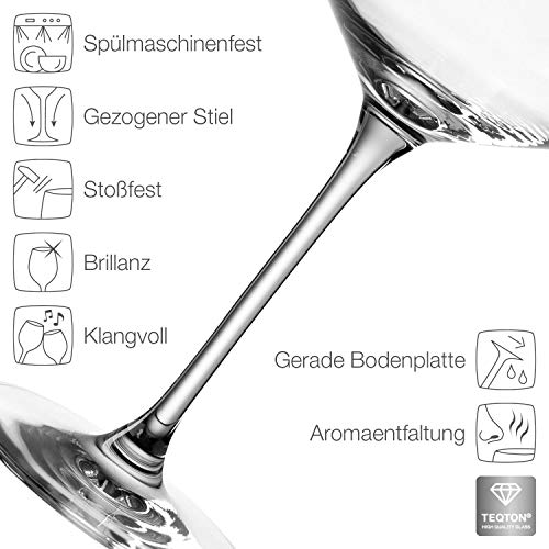 Detalle de LEONARDO HOME Puccini Weißweingläser – 6er Set (560 ml) kratzfest, spülmaschinenfest und langlebig