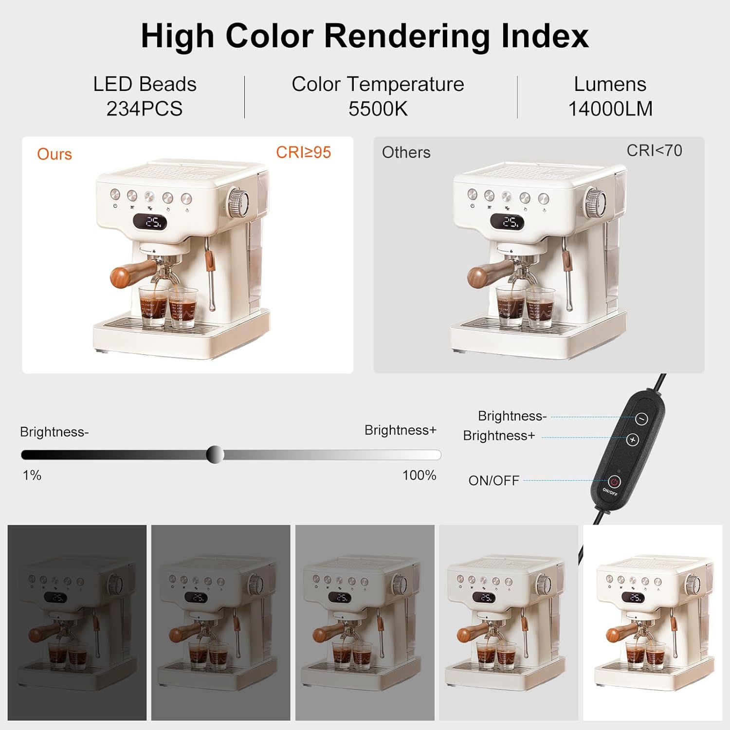 Thumbnail 2 de PULUZ 80cm Photo Studio Light Box Review