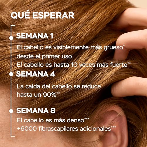 Thumbnail 4 de Pantene Grow Abundant Sérum Anticaída 60ml