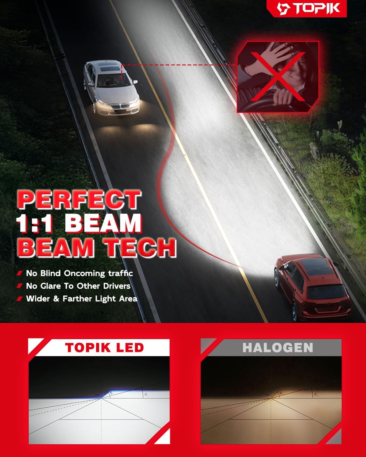 Thumbnail 6 de TOPIK LED Headlight Bulbs H11