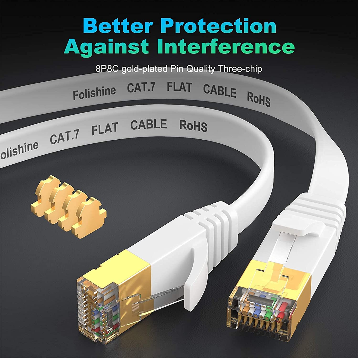 Thumbnail 2 de Folishine Cat7 Ethernetkabel 30m – flaches, geschirmtes LAN-Kabel mit vergoldeten RJ45-Steckern, 10 Gbps