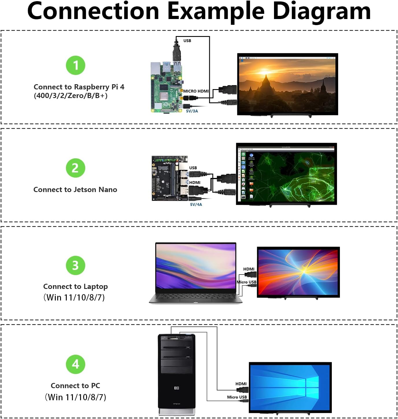 Detalle 2 de HAMTYSAN écran tactile Raspberry Pi 10,1" IPS 1024x600 HDMI (avec support)