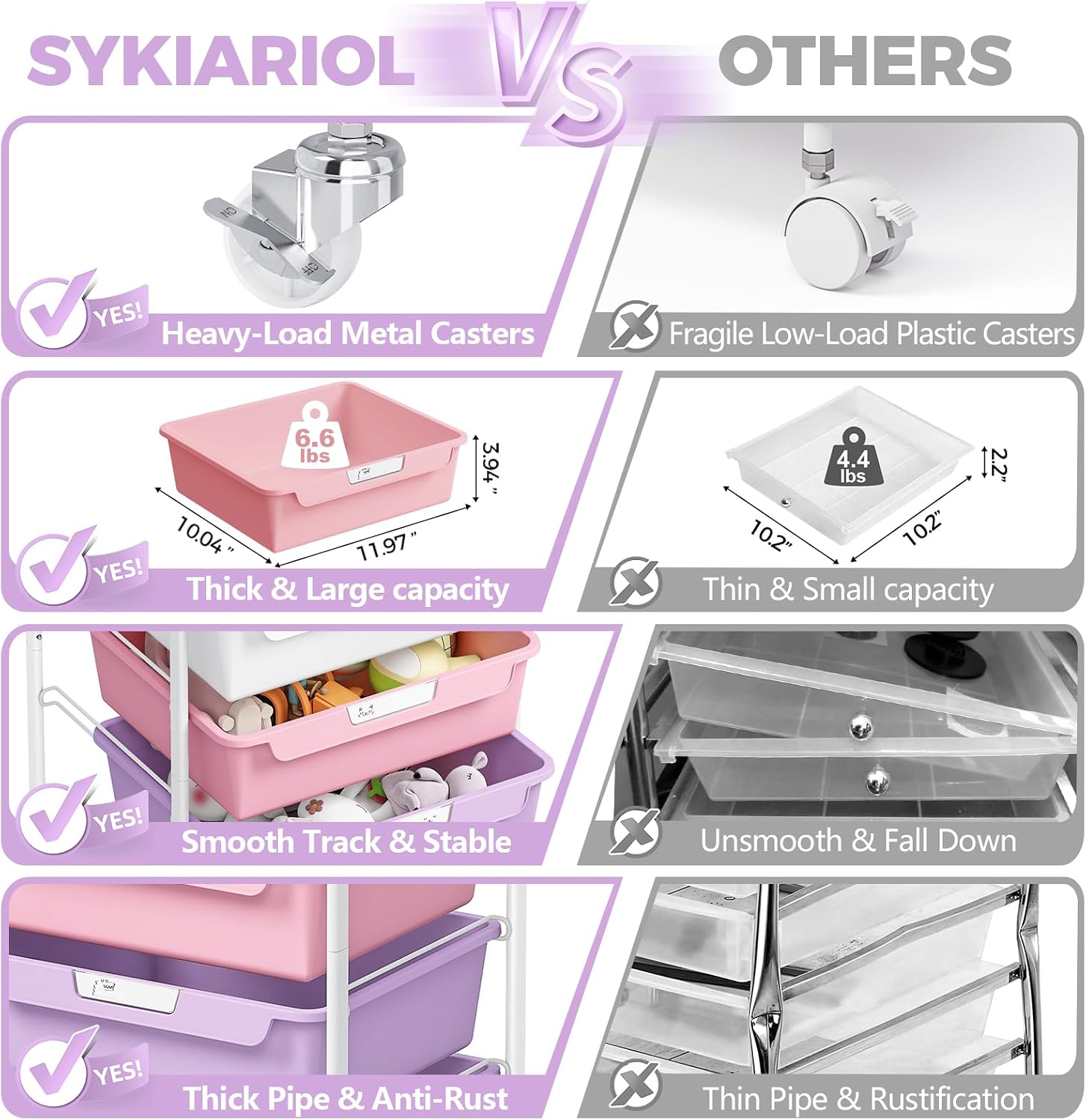 Thumbnail 3 de SYKIARIOL 5-Drawer Rolling Utility Cart with Wooden Tabletop, Purple