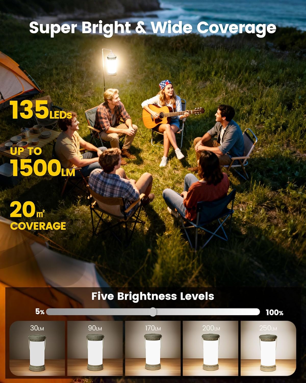 Thumbnail 1 de Glocusent Campinglampe & Zeltlampe: 1500 lm, 135 LED, 200 Stunden Laufzeit, 5000 mAh, USB-C, 3 Farben, SOS – kompakt und robust