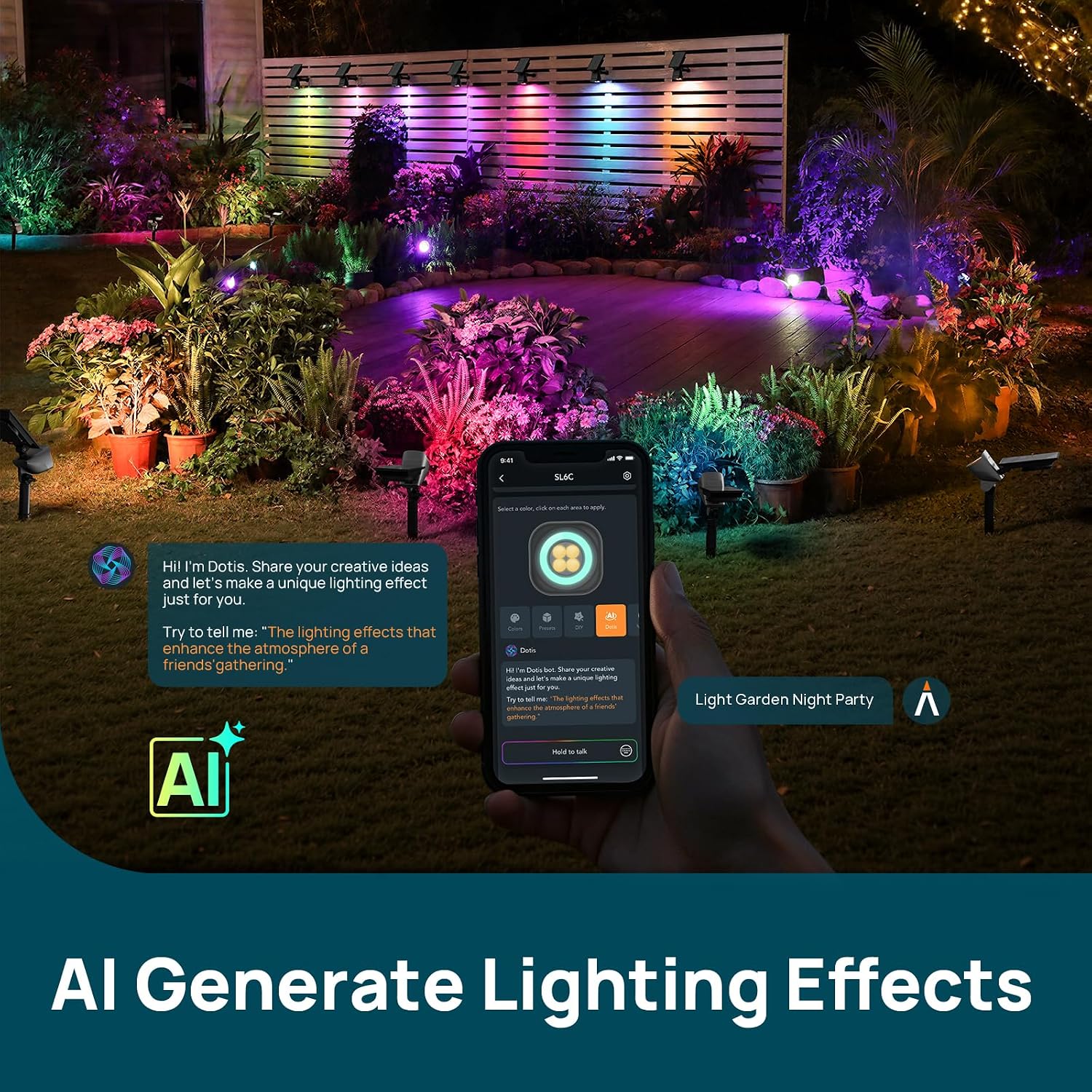 Thumbnail 6 de Linkind Solar Spotlights SL6C