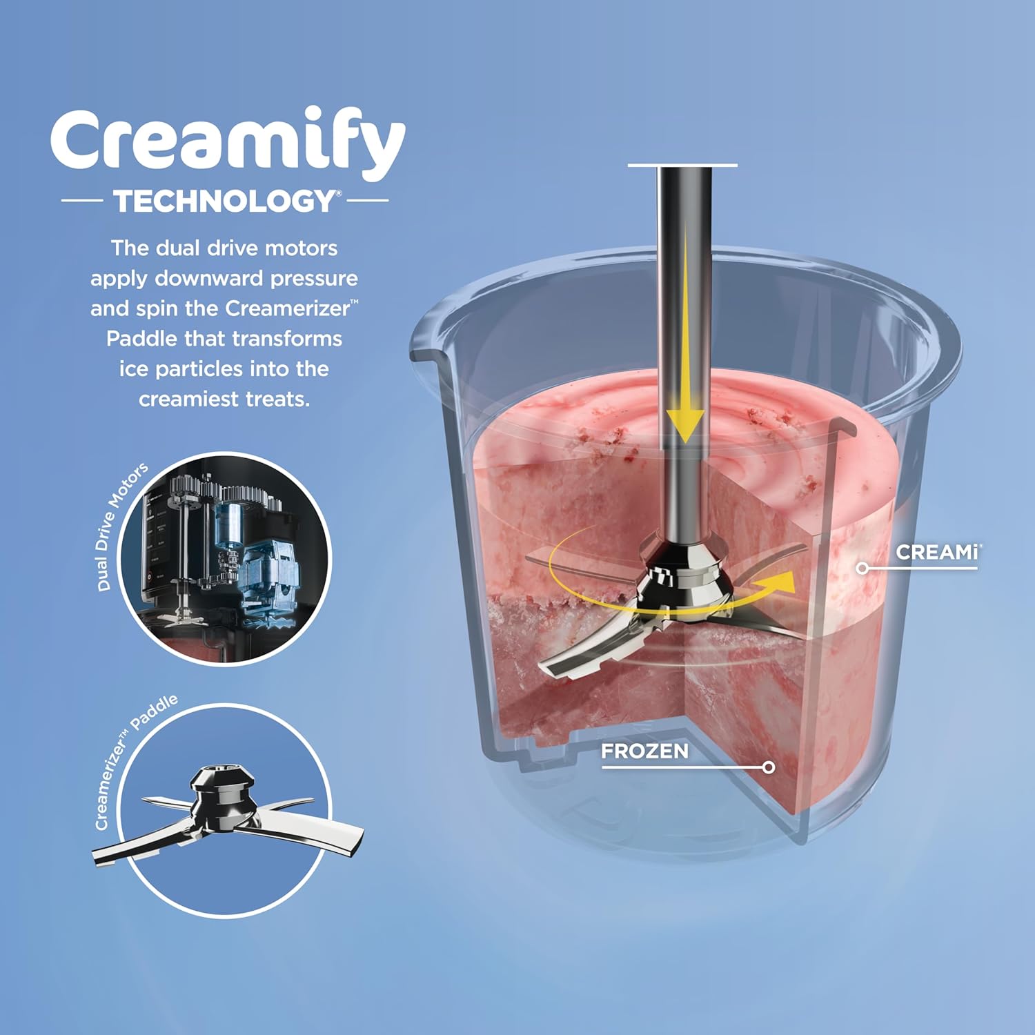 Detalle de Ninja CREAMi Ice Cream Maker 7-in-1 (NC299AMZ) – Black