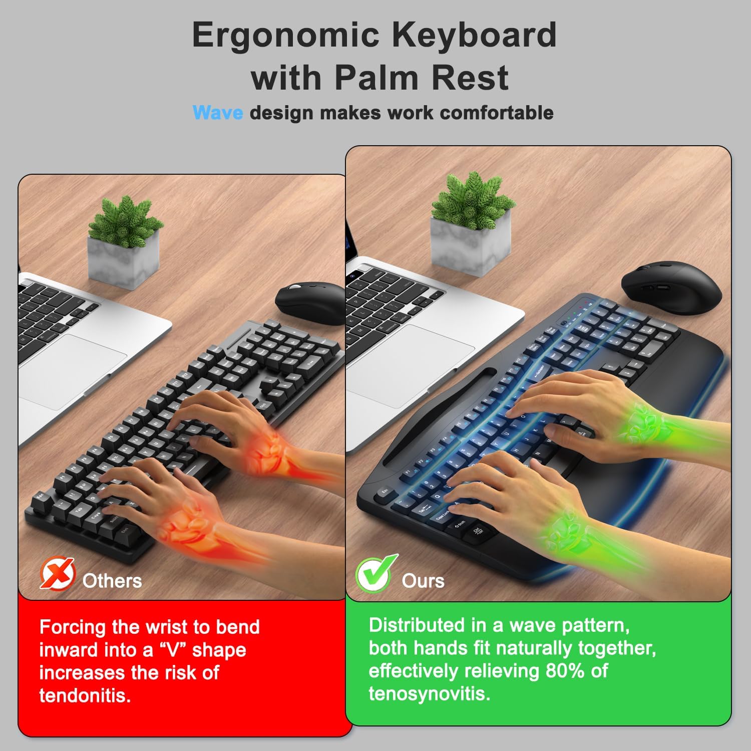 Thumbnail 1 de Faadar Wireless Keyboard and Mouse Combo (2.4G Full Size Wave Keys + Wrist Rest, Phone Holder) with Silent 3-Level DPI Mouse