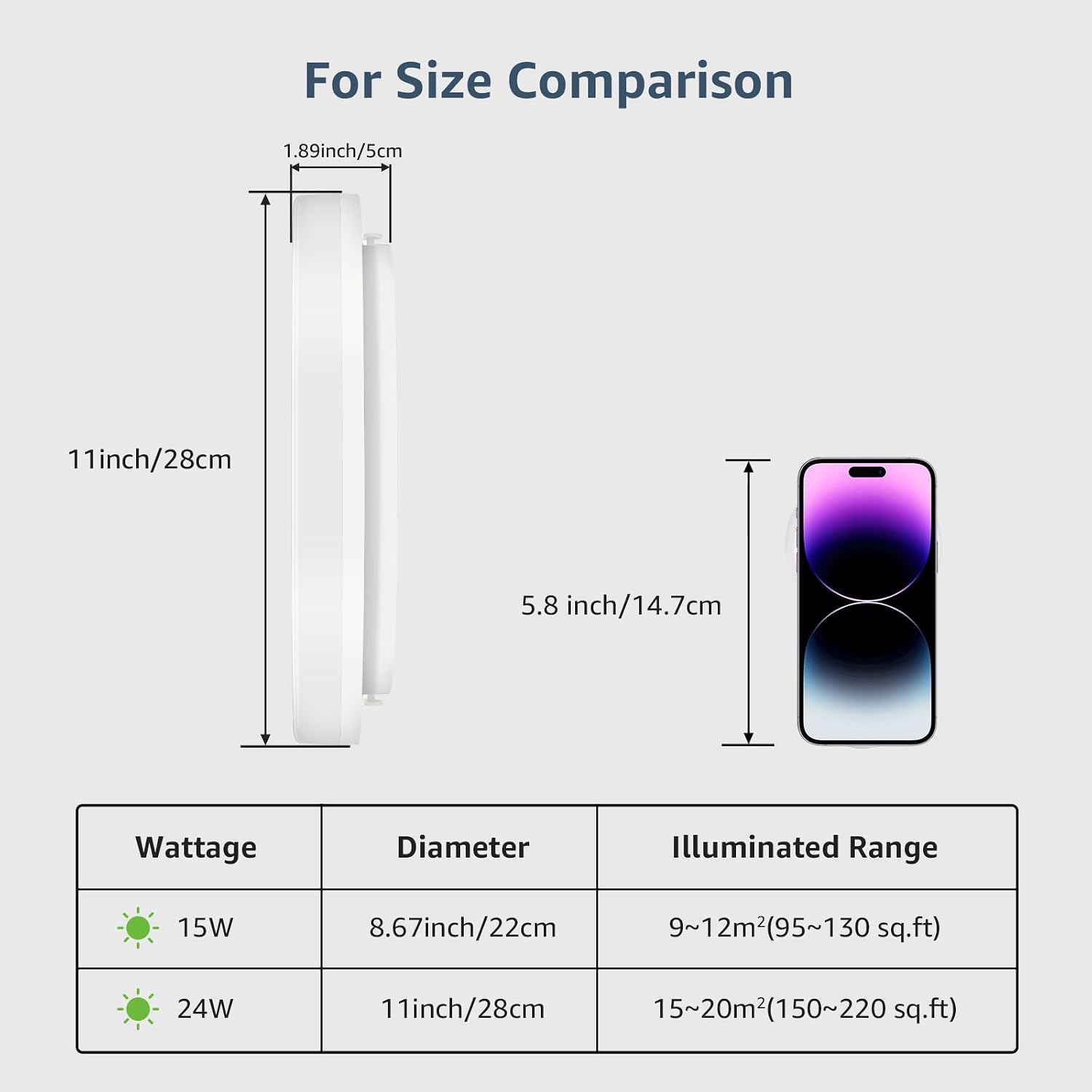 Thumbnail 6 de Lepro 24W 2400lm IP54 Ceiling Light