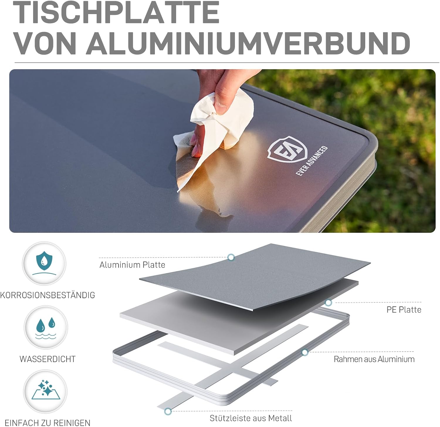 Thumbnail 5 de EVER ADVANCED Campingtisch faltbar 120x60 cm