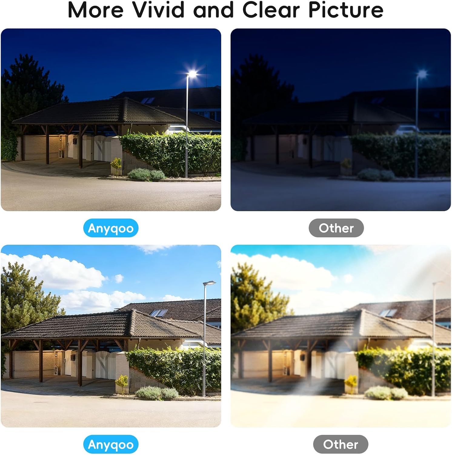 Thumbnail 1 de ANYQOO Window Camera 2K 3MP (2 Pack) – Safe View Security Camera for Through-Glass Vision