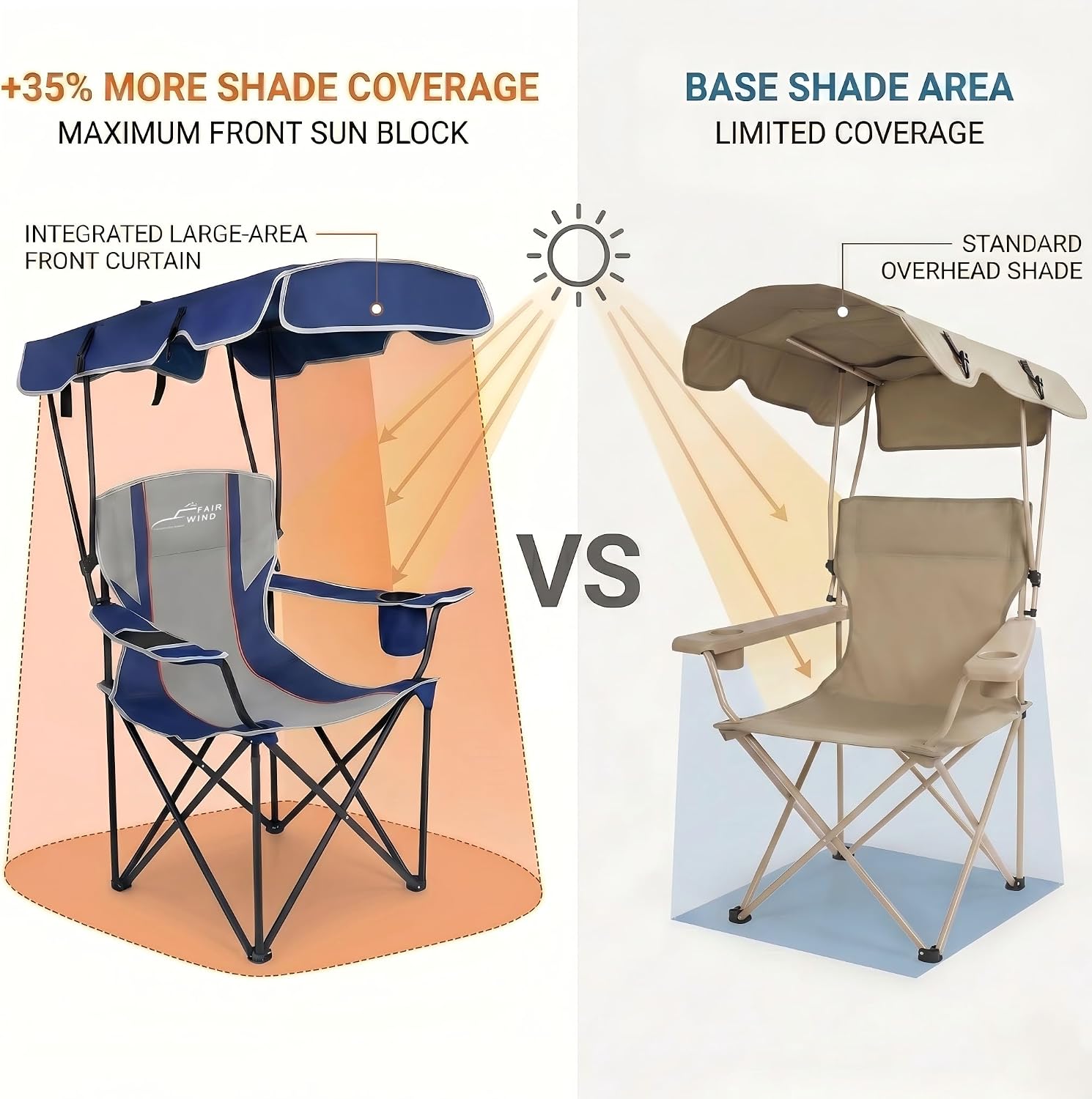 Detalle de FAIR WIND Portable Canopy Camping Chair: Heavy-Duty, Oversized, All-in-One Shade Chair