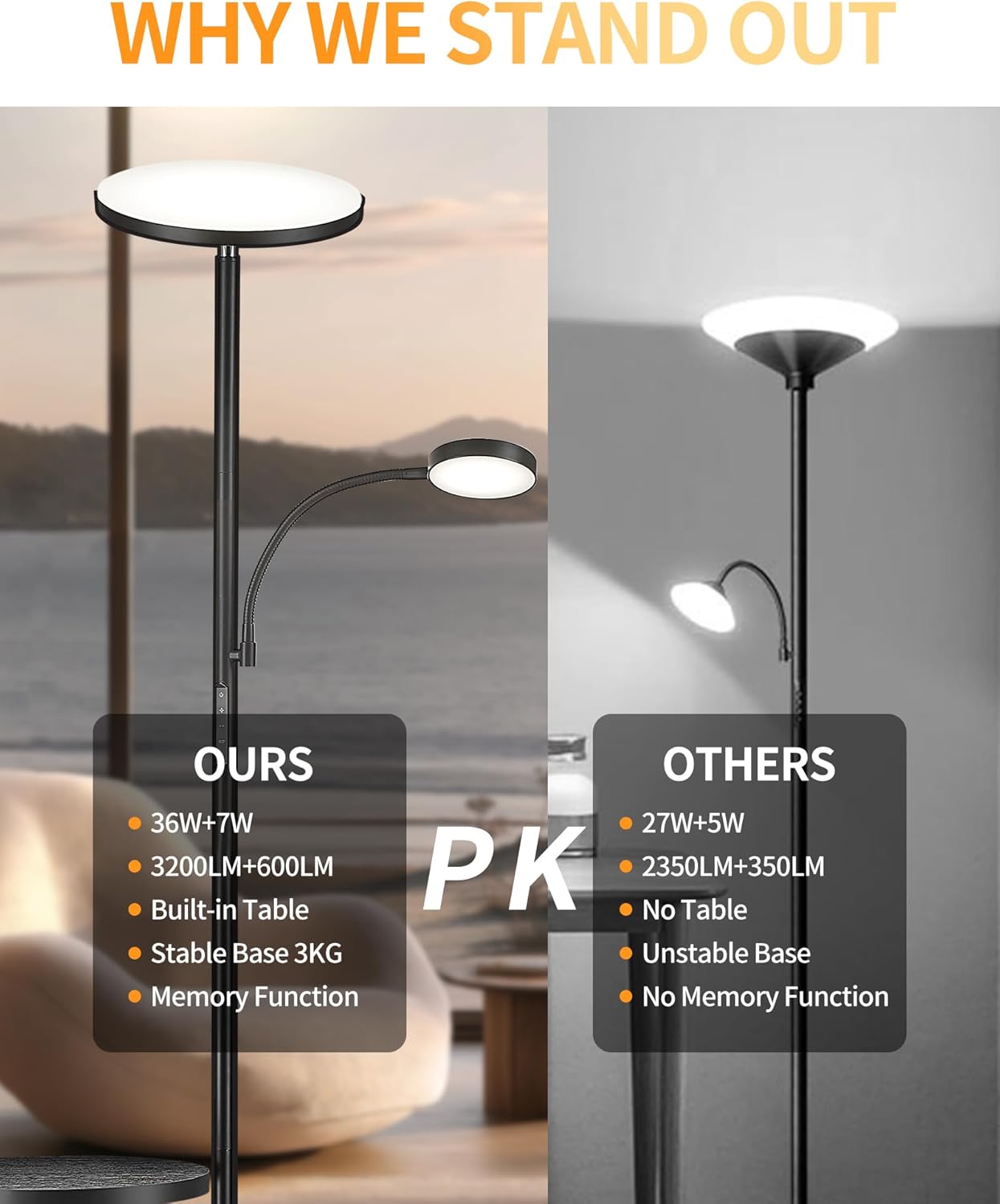 Detalle 2 de Lampada da terra LED 36W dimmer 350°