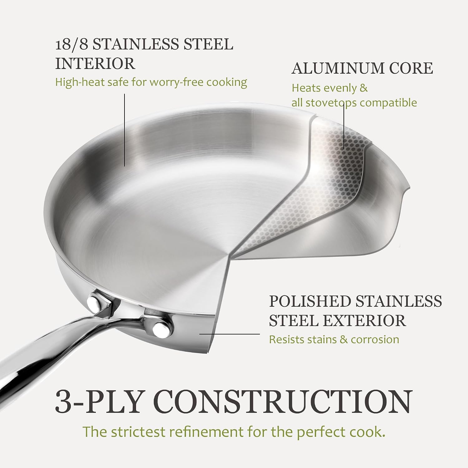 Detalle de CAROTE 23PCS Tri‑Ply Stainless Steel Cookware Set