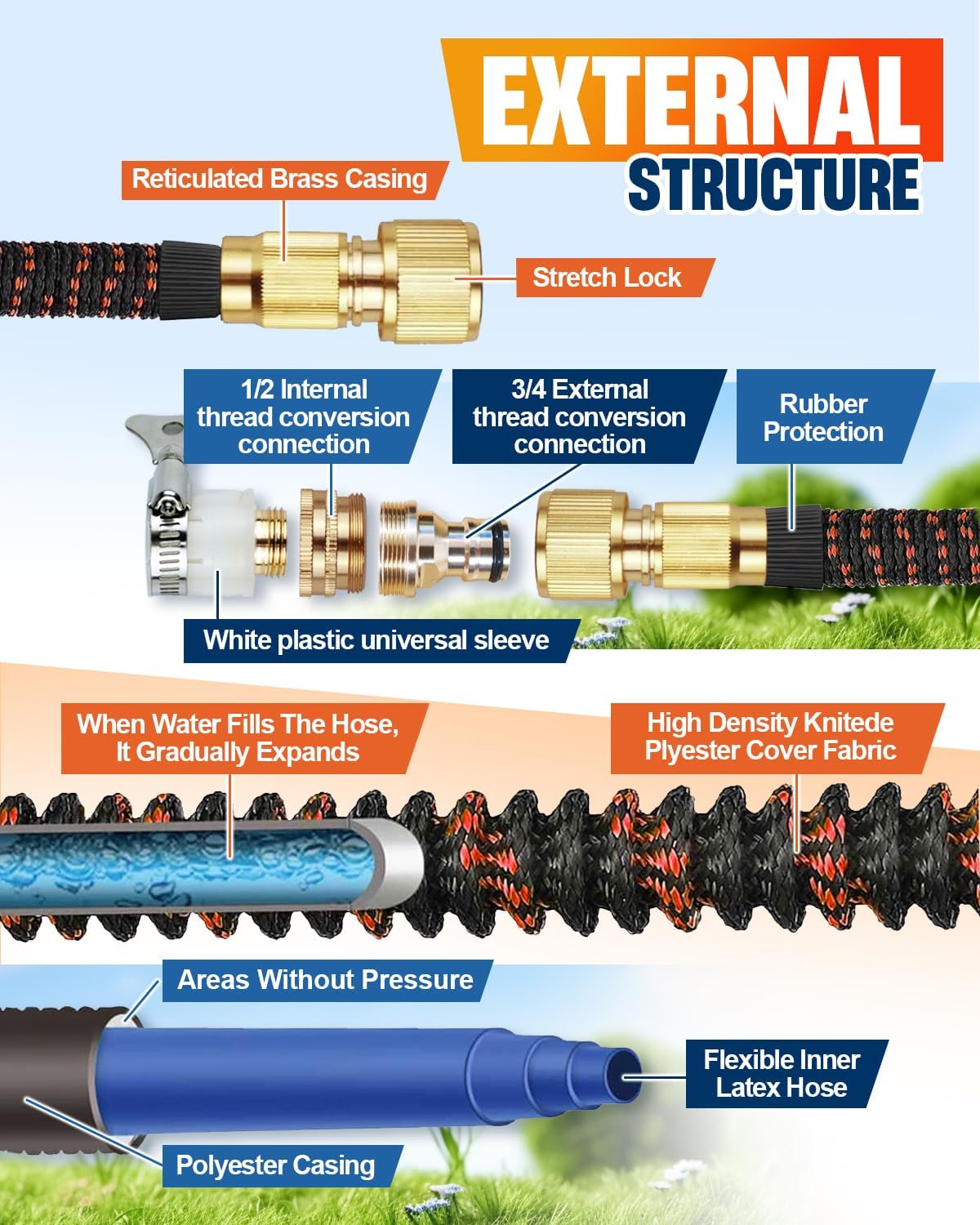 Thumbnail 1 de 150FT (45M) Expandable Garden Hose Pipe with Leakproof 4-Layer Latex Core, 10-Function Nozzle and Copper Connectors