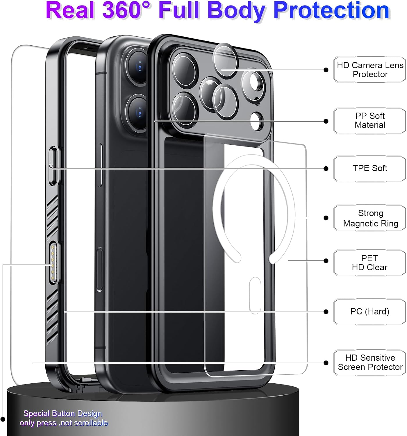 Detalle 2 de Temdan iPhone 17 Pro Max Waterproof Case 6.9"