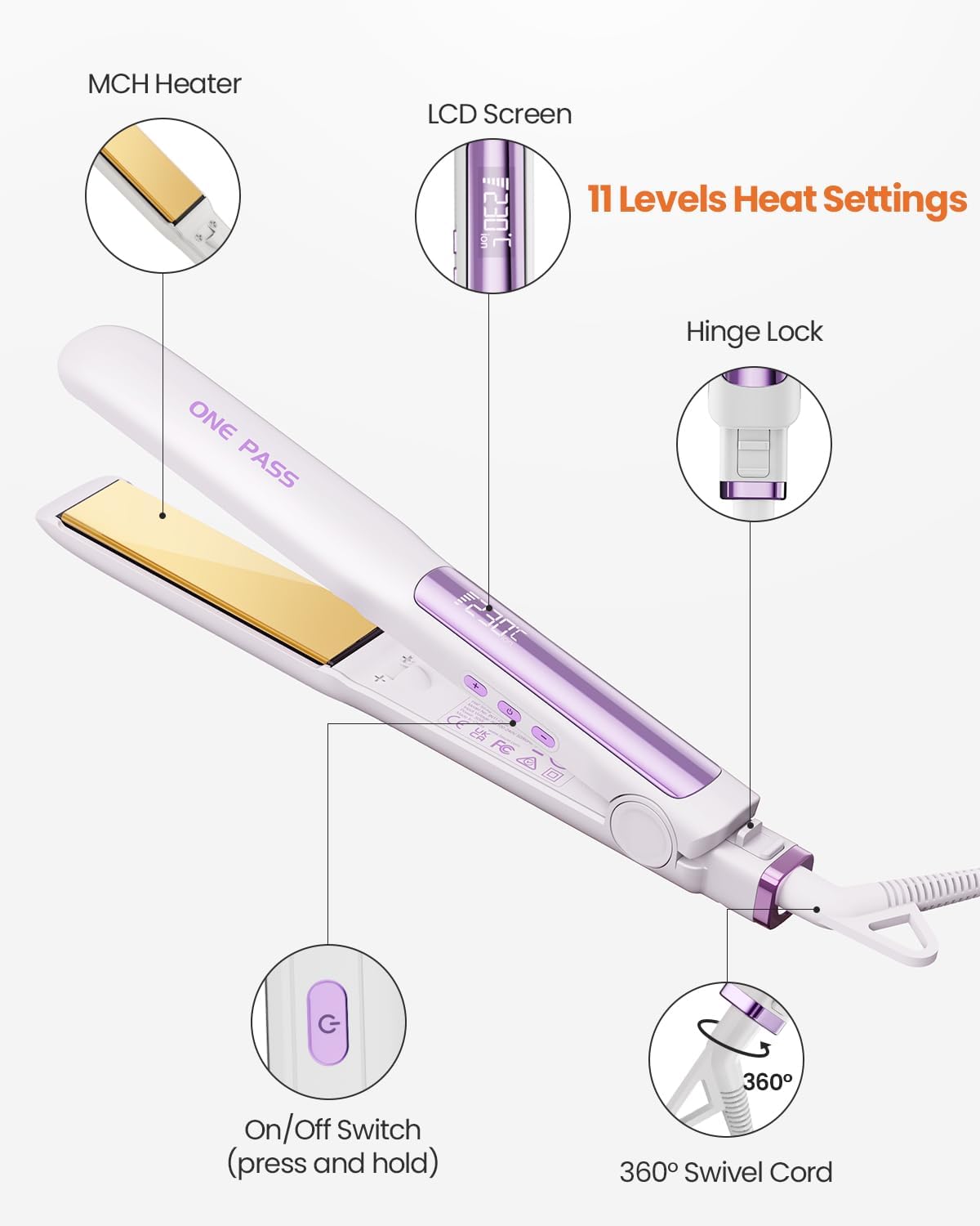 Thumbnail 6 de Faszin 2 in 1 Hair Straighteners: Fast Heating Titanium Flat Iron with 3D Floating Plates