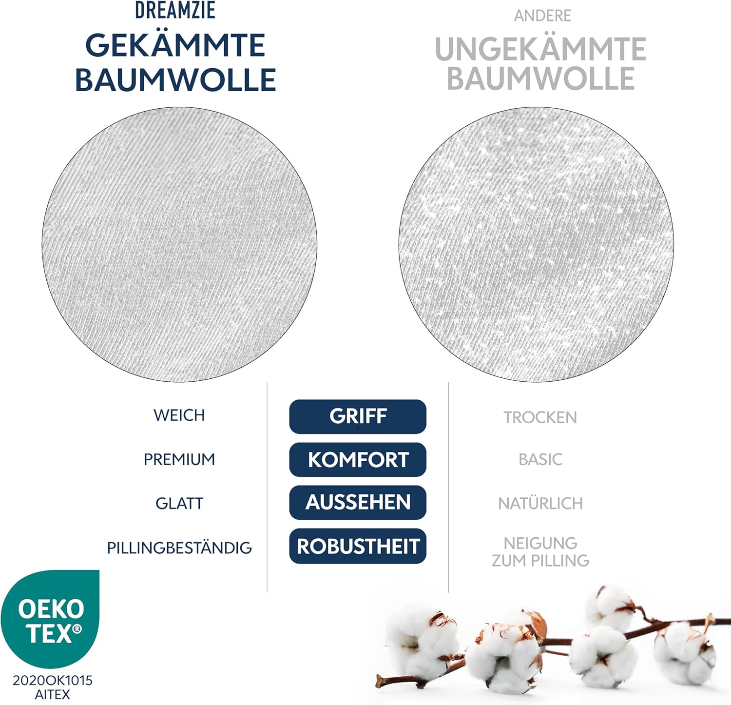 Thumbnail 5 de Dreamzie Premium Spannbettlaken 200x200 cm