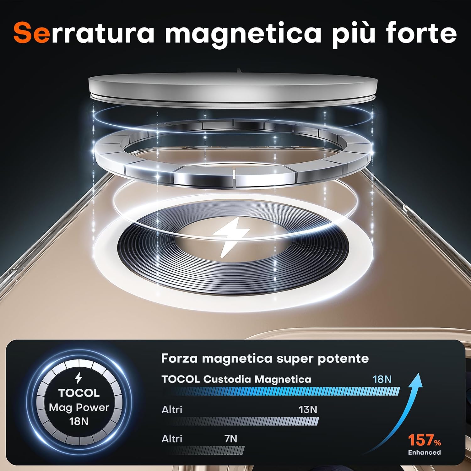 Detalle de TOCOL Cover Magnetica iPhone 16 Pro 6,3