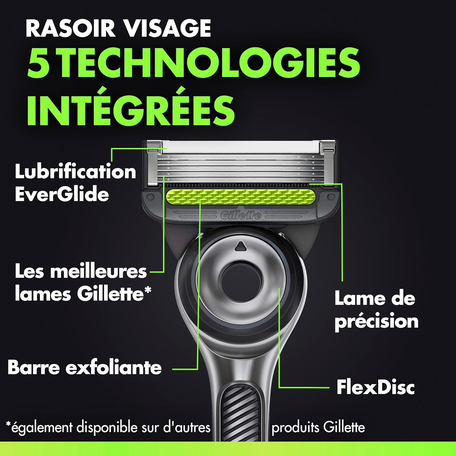 Thumbnail 3 de Gillette Labs Body + Intimate kit rasage homme : 2 rasoirs, exfoliant visage et support magnétique