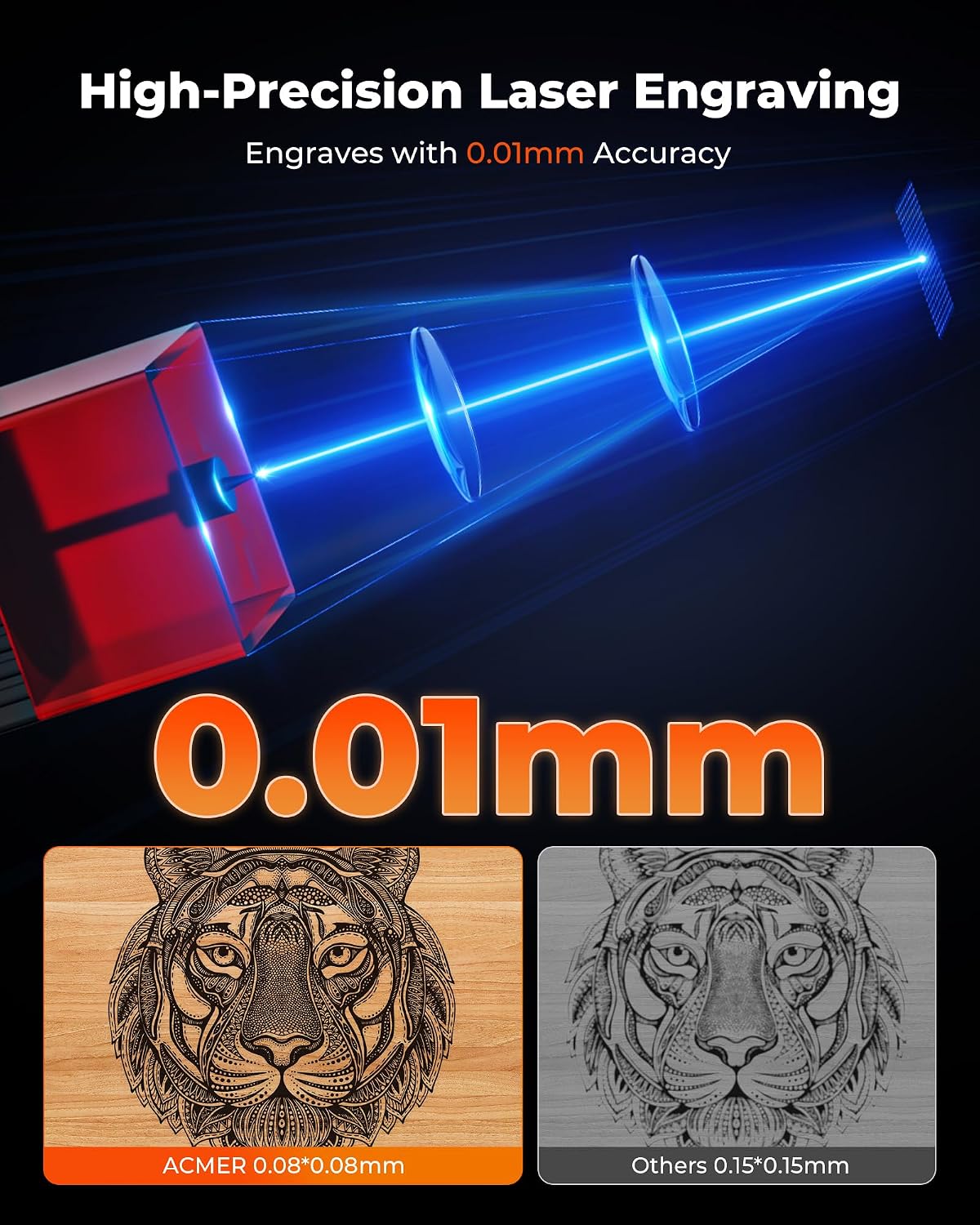 Thumbnail 2 de ACMER Laser Engraver K1