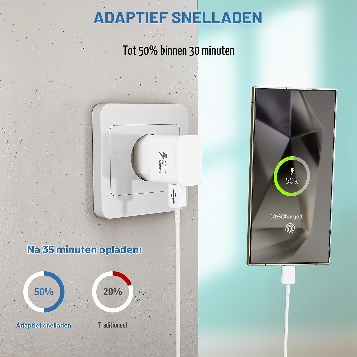 Thumbnail 3 de PUQAKE EP-TA200A USB-A-opladerset, 2 stuks van 15W, wit