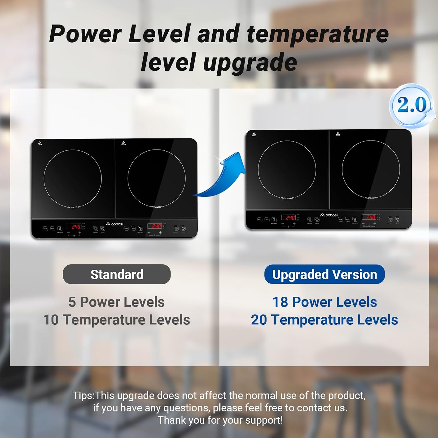 Thumbnail 1 de AAOBOSI Double Induction Hob with Independent Dual Zones (2800W)