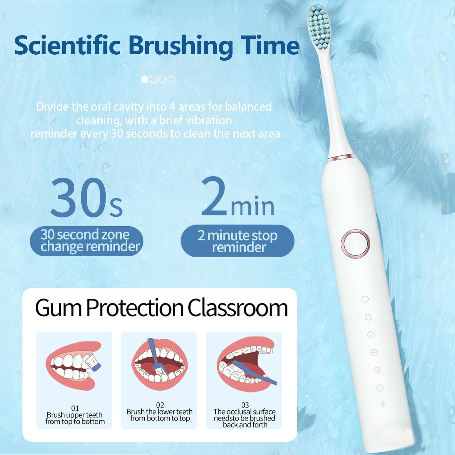 Thumbnail 6 de 7MAGIC Sonic Electric Toothbrush for Adults with 8 Heads, 6 Modes and 60‑Day Battery