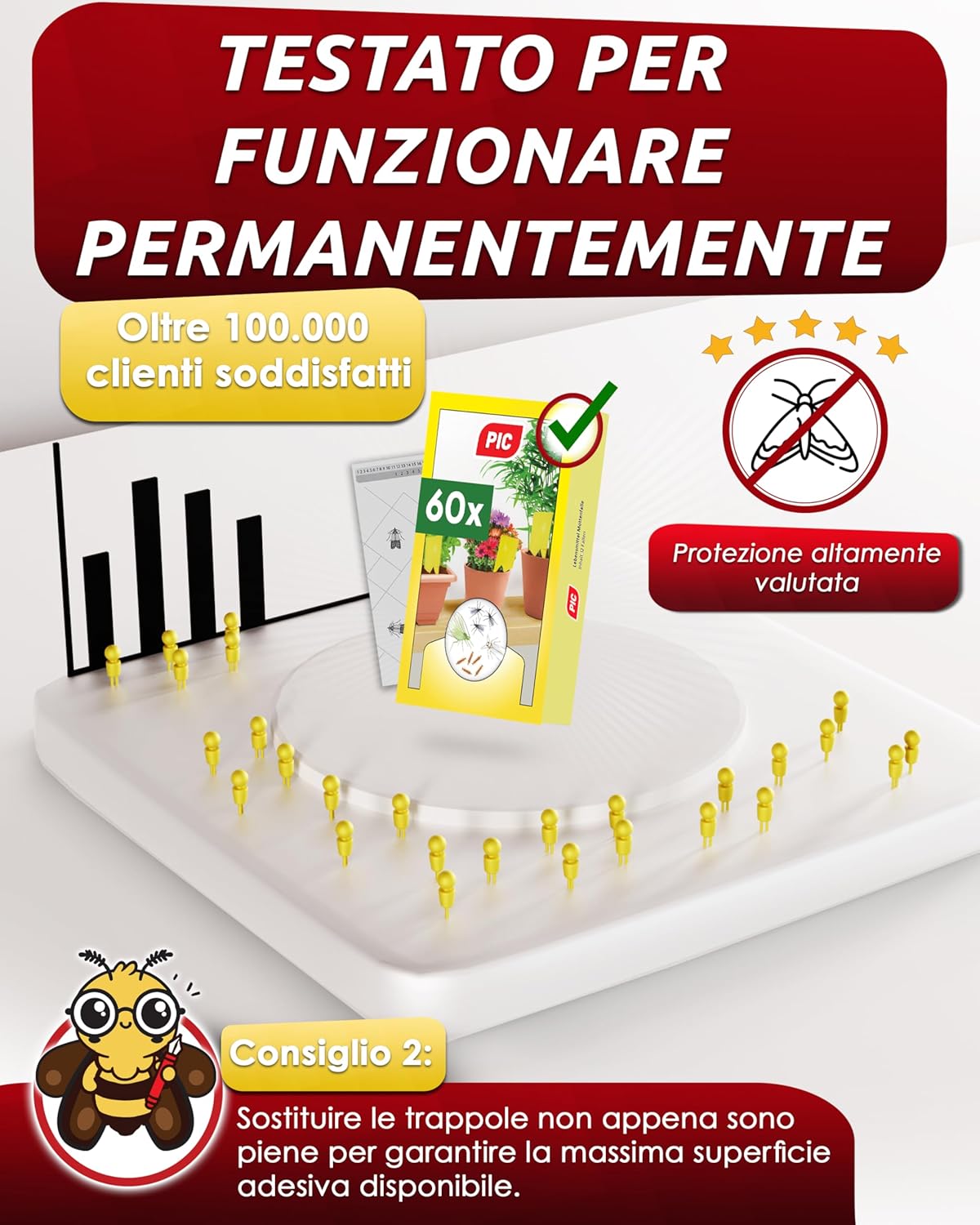 Detalle 2 de PIC Trappola Moscerini (60x) – Carta gialla adesiva doppia per moscerini e sciaraidi, fino a 6 mesi
